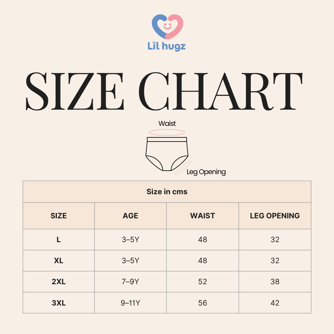 Berry Cup Collection– Girls Soft Breathable Shorts- Cute Dessert Cup Print Kids Innerwear Pack