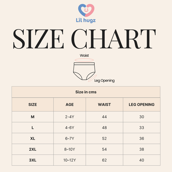 Size Chart for Girls Boxer Shorts – Strawberry Fields