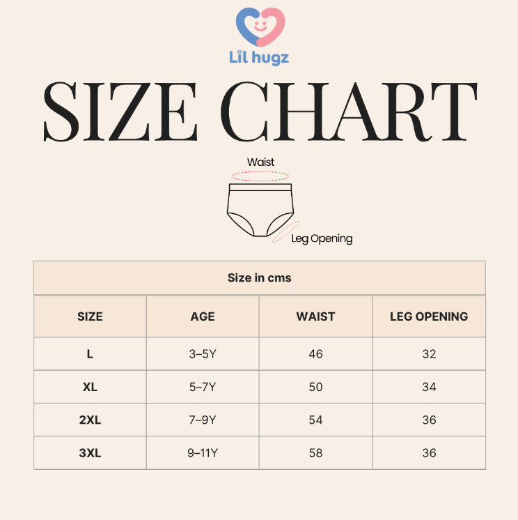 Size Chart - Boys Innerwear Trunks – Robo Play