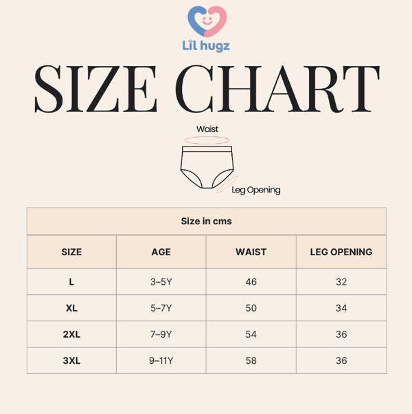 Size Chart for Boys Innerwear Trunks – Robo Play