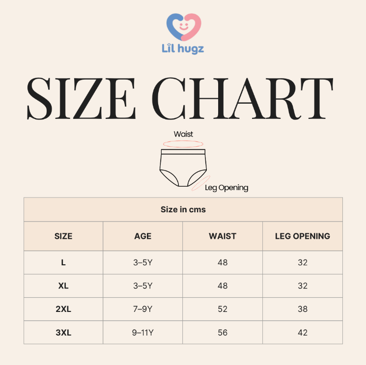 Size Chart - Girls Innerwear Pack – Berry Cup