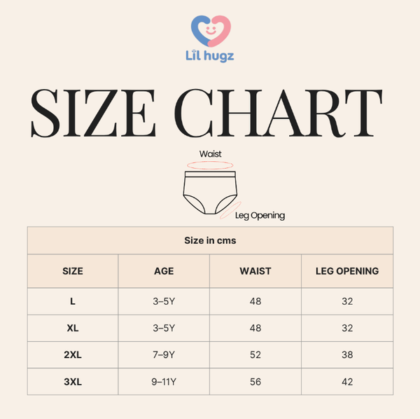 Size Chart for Girls Innerwear Pack – Berry Cup