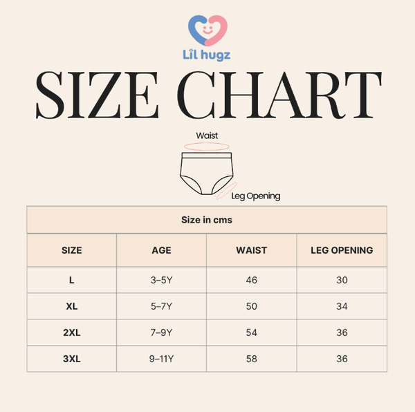 Size Chart for Boys Ocean Heroes Jawsome Boxer Shorts – Shark Print | Pack of 3 & 5